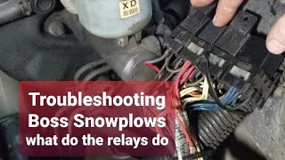 Boss snowplow Troubleshooting - what do the relays do ?