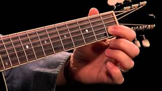 Guitar of Robert Johnson taught by Tom Feldmann