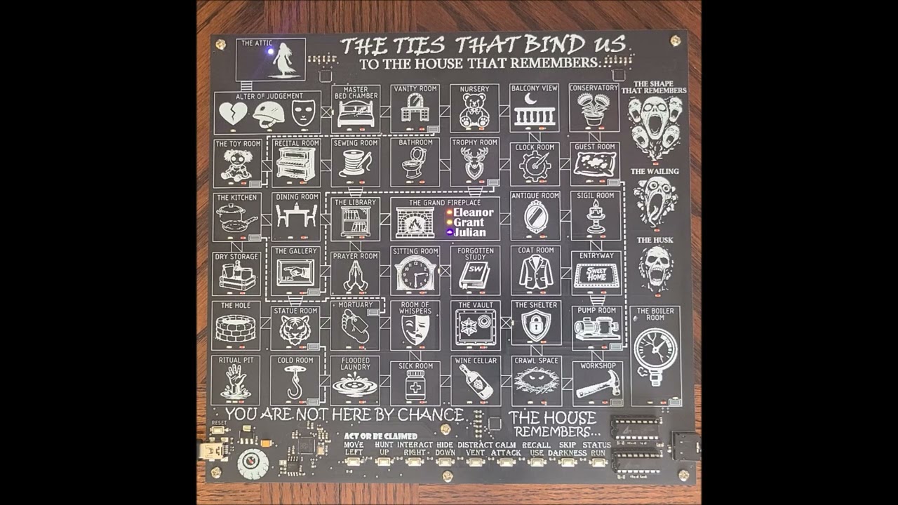 The Ties That Bind Us — Game Intro thumbnail