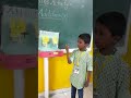 Mathematics Activity Based On Learning Of Addition By Class II Students