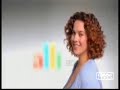 Alli TV Advert UK