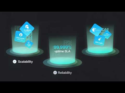 What is the Stream Chat API?