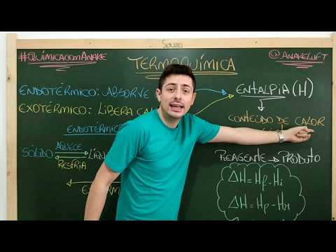 Lesson 1 - Thermochemistry - Endothermic and Exothermic Processes