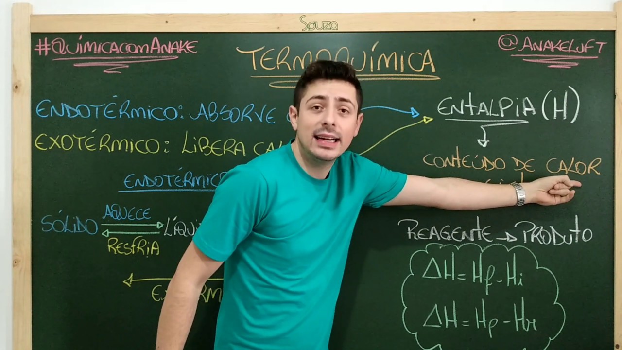 AULA 01 - TERMOQUÍMICA - PROCESSOS ENDOTÉRMICOS E EXOTÉRMICOS