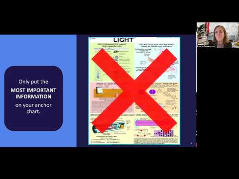 Editable Anchor Chart Templates For Emergency Kits
