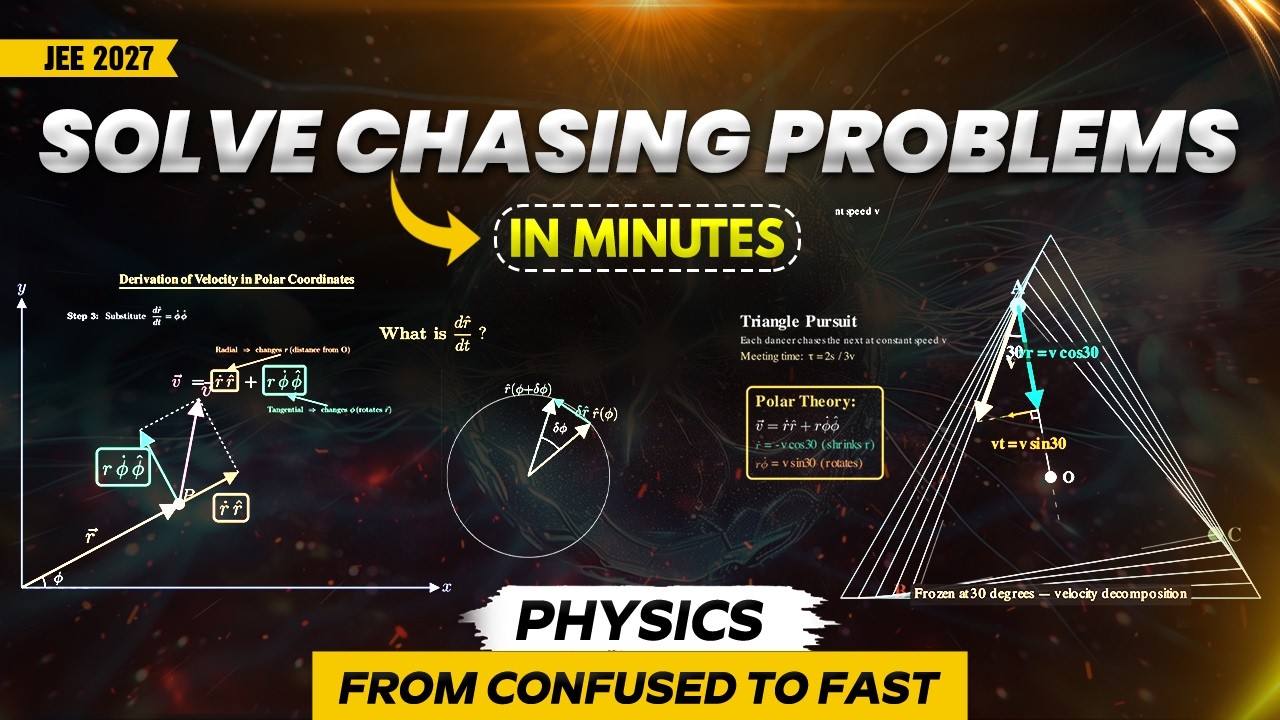 Solve Chasing Problems in Minutes