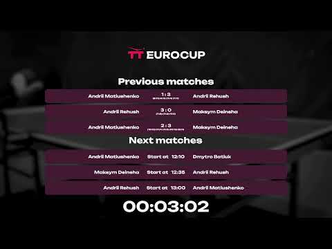 10:20 Andrii Matiushenko - Maksym Deineha 28.07.2023 TT Euro.Cup Ukraine Master. TABLE 3