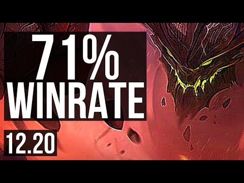 MALPHITE vs JAX (TOP) | 71% winrate, 1/2/14 | KR Master | 12.20
