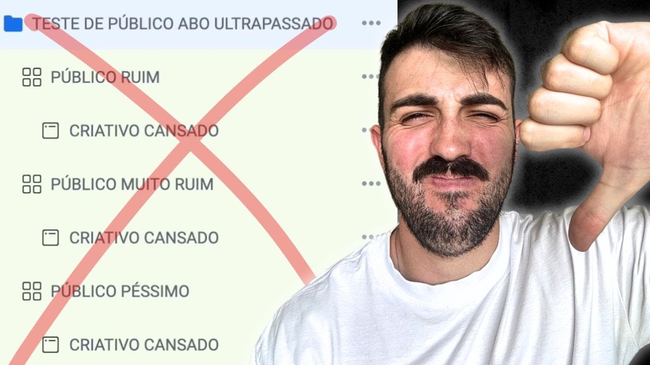 NOVO TESTE DE PÚBLICO NA PRÁTICA | FACEBOOK ADS
