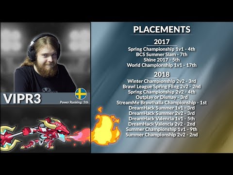 VipR3 vs Viewers - Brawlhalla Dev Stream Highlight