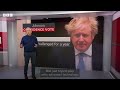 New BBC News Studio Tour