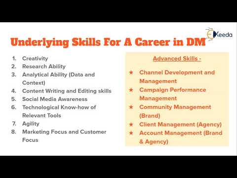 Unveiling The Secrets Of Digital Marketing A Beginner s Guide