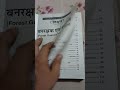 Maharashtra Forest New Book Green Army