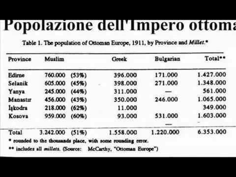The Skopjan lies about the so called genocides.mp4.MPG