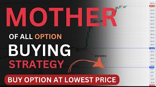 Always buy option at low price ,Option Pricing
