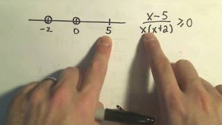Finding Domain of Functions Involving Radicals (Square Roots to be More Precise!) - Example 2