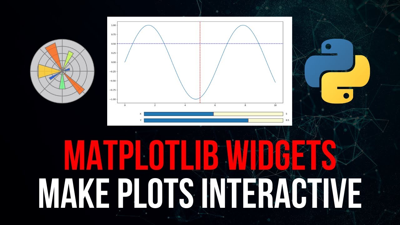 Matplotlib Widgets Make Your Graphs Interactive