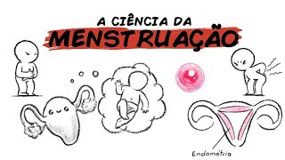 A CIÊNCIA DA MENSTRUAÇÃO
