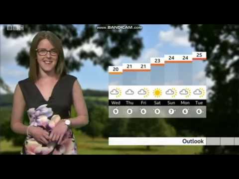 Alex Osbourne Spotlight weather August 21st 2019 High Quality