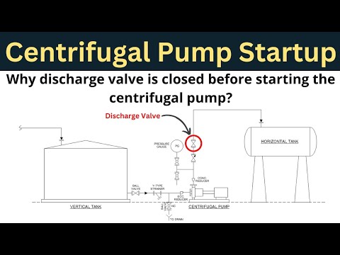 Why discharge valve is closed before starting the centrifugal pump? | The basics of pump start up