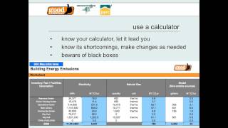 Carbon Footprints - Step by Step