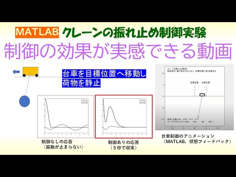 機械システム工学科 クレーンのPID制御（振れ止め制御、出力の選び方が重要）