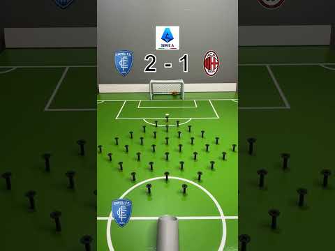 Empoli vs AC Milan | Serie A Prediction #EMP #ACM #soccer #soccershorts