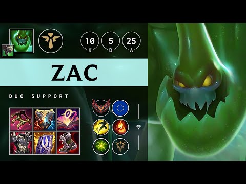 Zac Support vs Rell: Super CC - EUW Grandmaster Patch 14.18