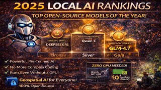 The Best Open Source AI of 2025: Ranking the Top 3 Models