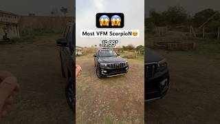 Mahindra Scorpio N Z8 Select – Best VFM SUV 2025? Full Review & Features Explained