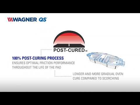 All About Wagner QS Brake Pads