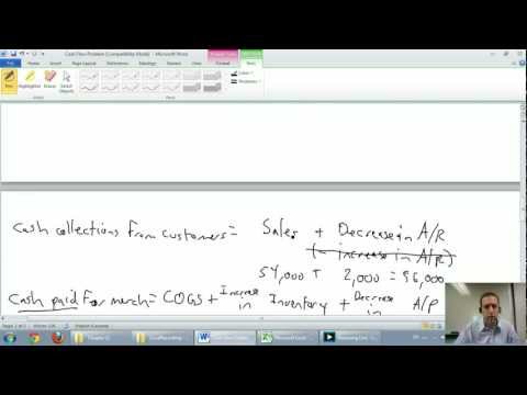 Cash Flow Statement - Unit 9 - Part 1a - Direct Method Example