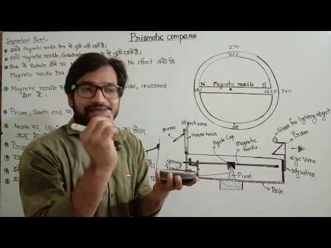 Part 2 ! Prismatic compass ! Compass Survey ! Agate cap ! Magnetic needle ! Whole circle bearing