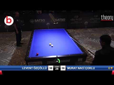 LEVENT ÖZÇÖLLÜ & MURAT NACİ ÇOKLU Bilardo Maçı - 2019 TÜRKİYE ŞAMPİYONASI 2.ETAP-FİNAL 1/16