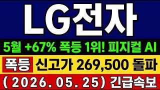 유튜브 썸네일