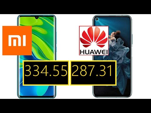 Xiaomi Mi Note 10 Pro vs Huawei Honor 20 Pro