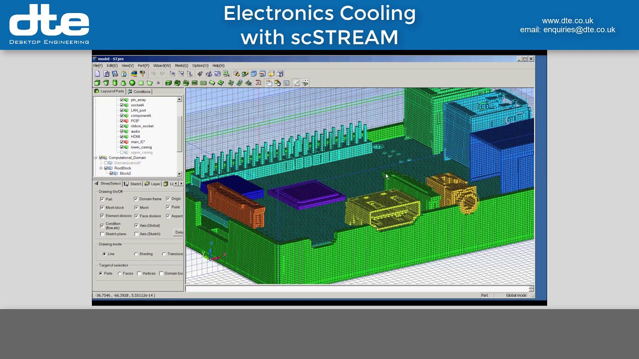 scSTREAM Electronics Cooling