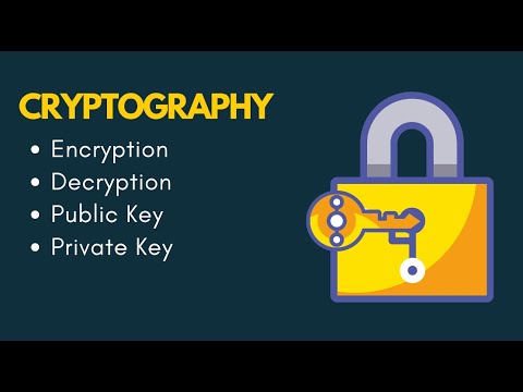 Demystifying Cryptography 1