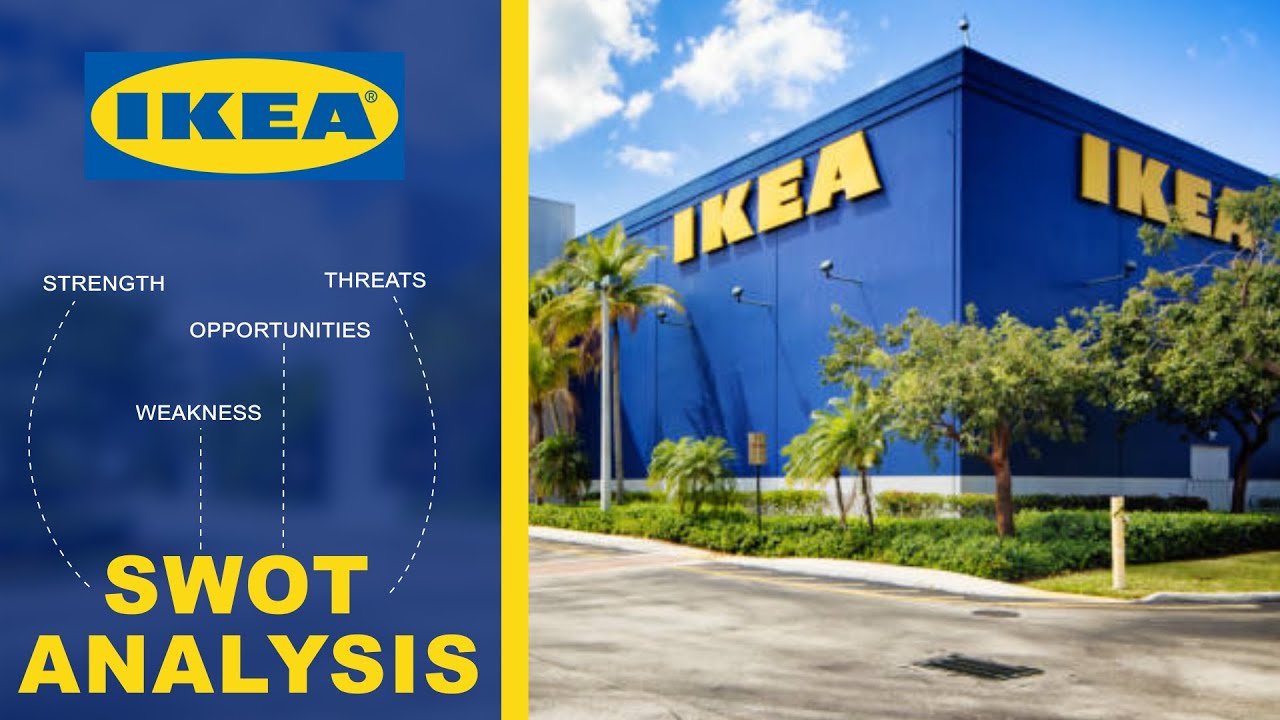 IKEA SWOT Analysis | IKEA Business Model | Case Study | How IKEA Earns