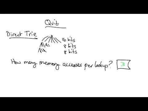 Udacity and Georgia Institute of Technology Welcome