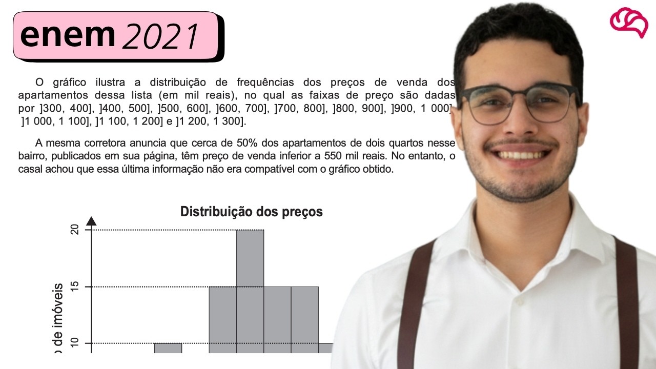 Resolução em Vídeo — Questão 151 ENEM 2021