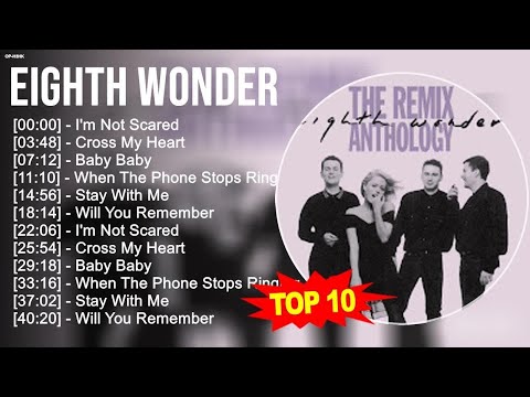 E.i.g.h.t.h W.o.n.d.e.r Greatest Hits ~ Top 100 Artists To Listen in 2023