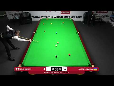 Jake Crofts vs Anton Kazakov final WSF junior championship 2022