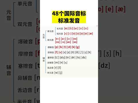 1062 零基础英语学习 #英语 #新知创作人 #光合计划#learnenglish