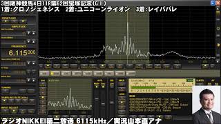 【ラジオNIKKEI第二放送】2021年6月27日＜3回阪神競馬4日＞第62回宝塚記念GⅠ【競馬ラジオ】