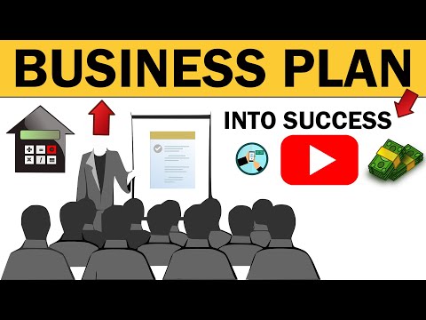 How To Write a Business Plan To Start Your Own Business