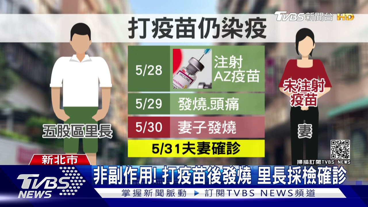 打疫苗後發燒!五股某里長確診 疑幫長者送餐染疫