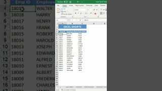 How to Sort Your Data from Smallest to Largest in Excel?
