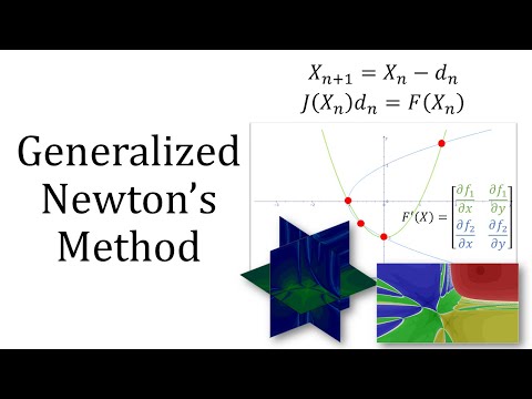 Generalized Newton's Method Generalized Newton's Method video