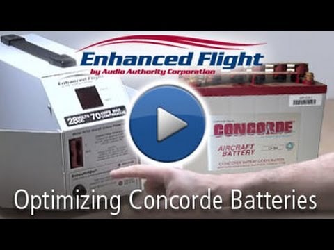 Special Charger Settings for Concorde Sealed RG Batteries in GPU